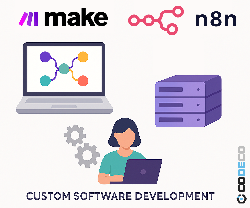 Make vs. n8n: Warum Enterprise-Software am Ende doch Custom Development braucht