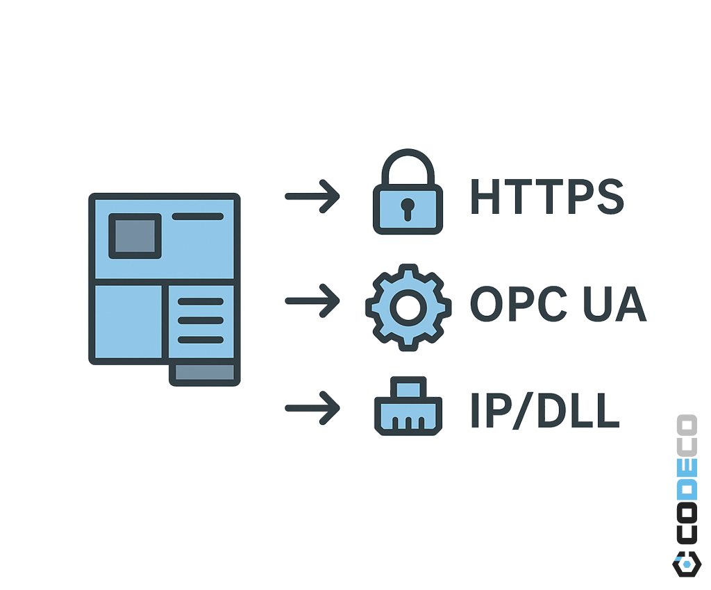 Siemens SPS-Kommunikation: Moderne Wege zu Live-Daten und Maschinenmonitoring